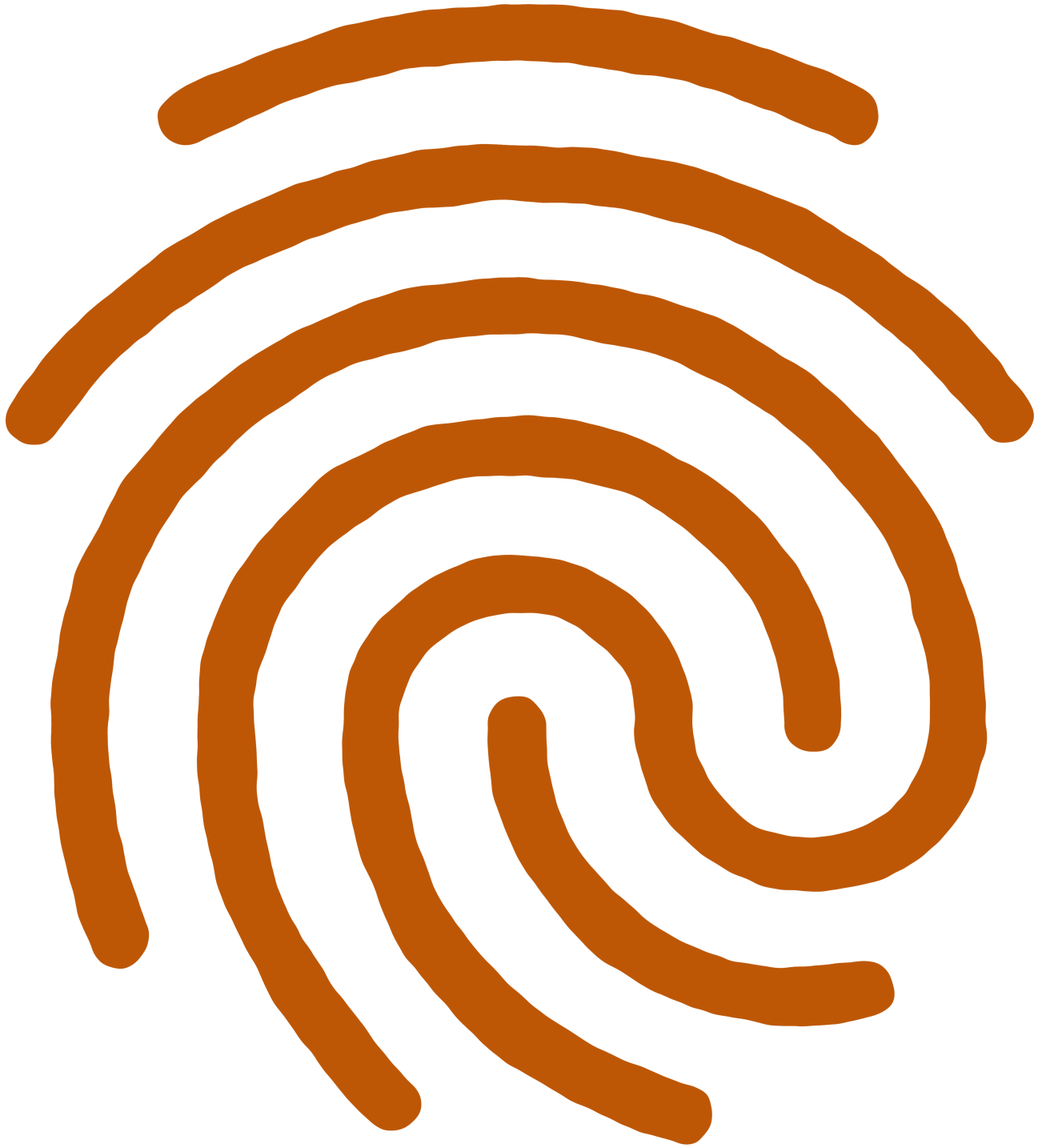 Karakteruitvaart symbool vingerafdruk uniek
